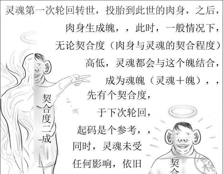 《三哉与斗兽》第01-03章 魂与魄 第7页