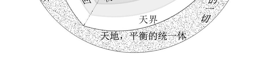 《三哉与斗兽》第01-01章 天地始开辟 第12页