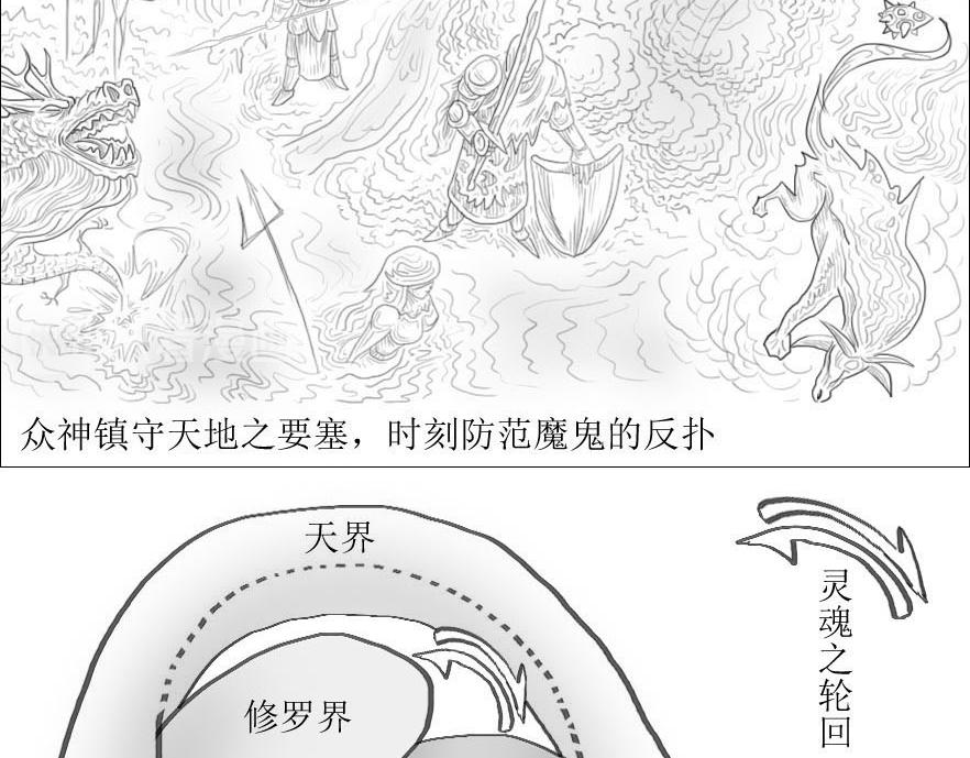《三哉与斗兽》第01-01章 天地始开辟 第16页