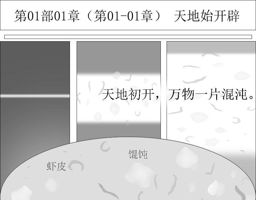 《三哉与斗兽》第01-01章 天地始开辟 第1页