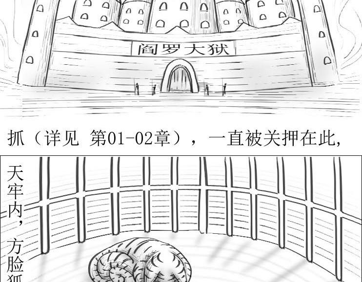 《三哉与斗兽》第01-07章 斗兽进化史 第12页