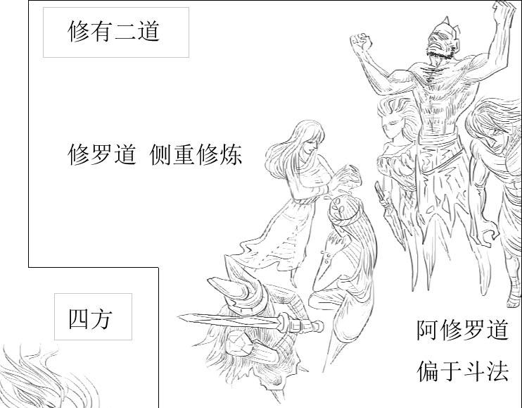 《三哉与斗兽》第01-05章 修之力（上） 第5页