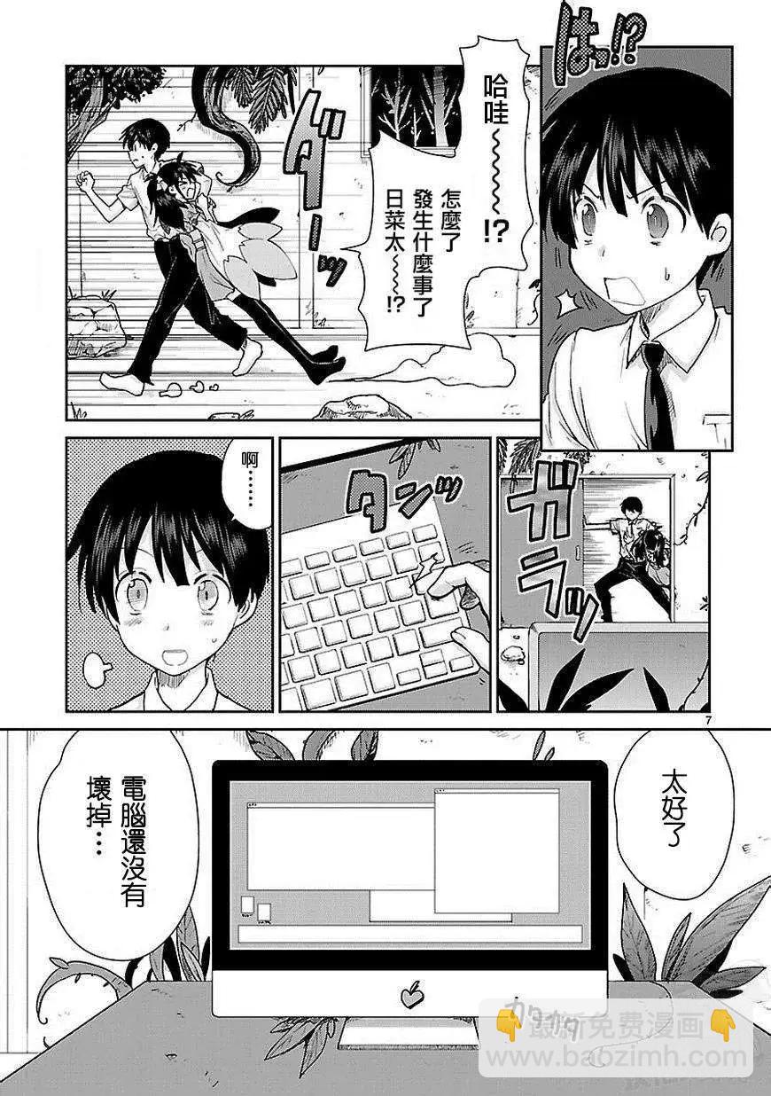 《神样樱木》第02回 第8页