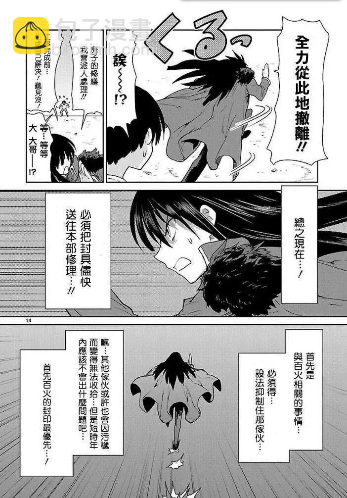 《神样樱木》第10回 第15页