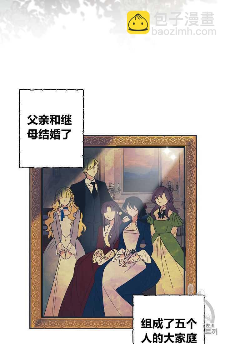 《把灰姑娘养的很好》第01话 第2页