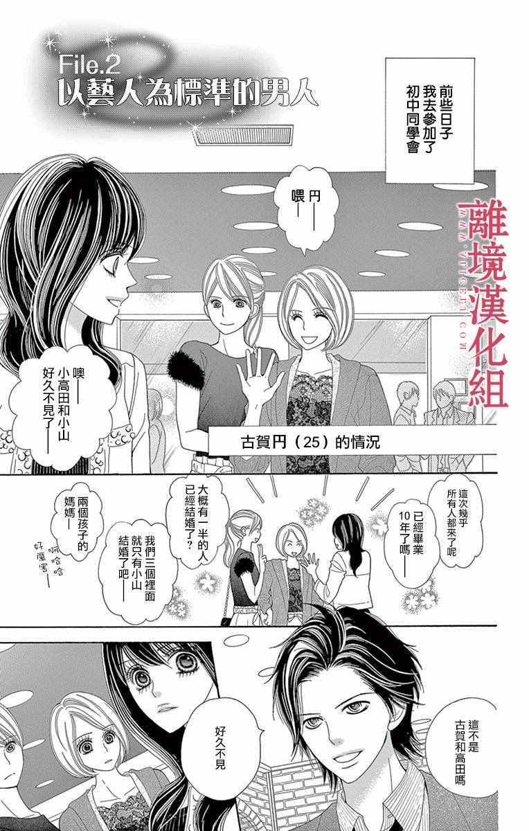 《深夜的奇葩恋爱图鉴》第12话 第1页