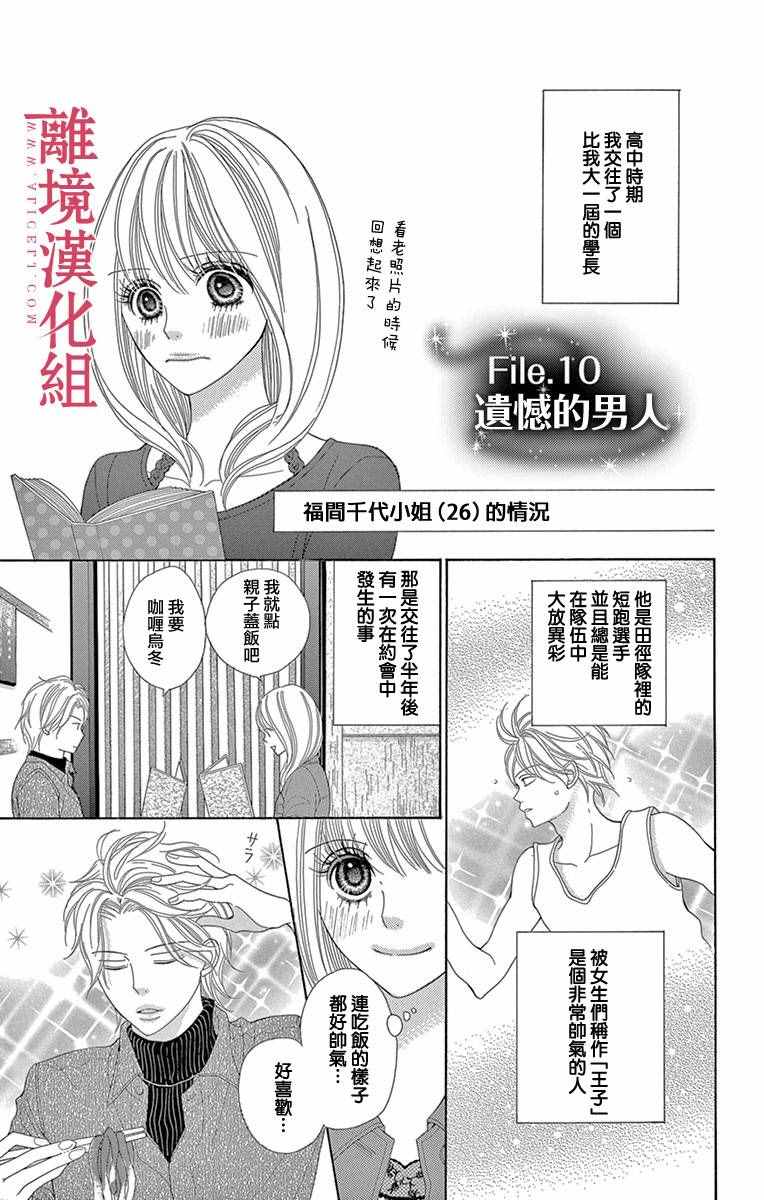 《深夜的奇葩恋爱图鉴》第10话 第1页