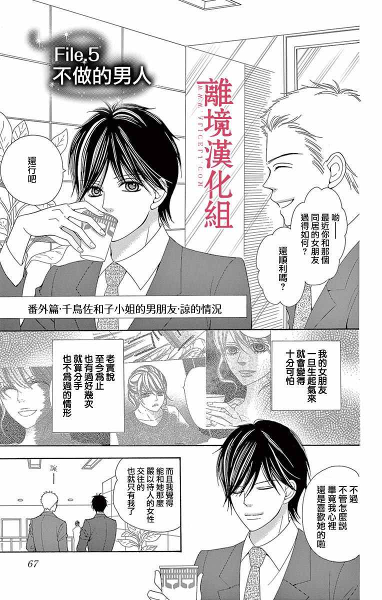 《深夜的奇葩恋爱图鉴》第15话 第1页