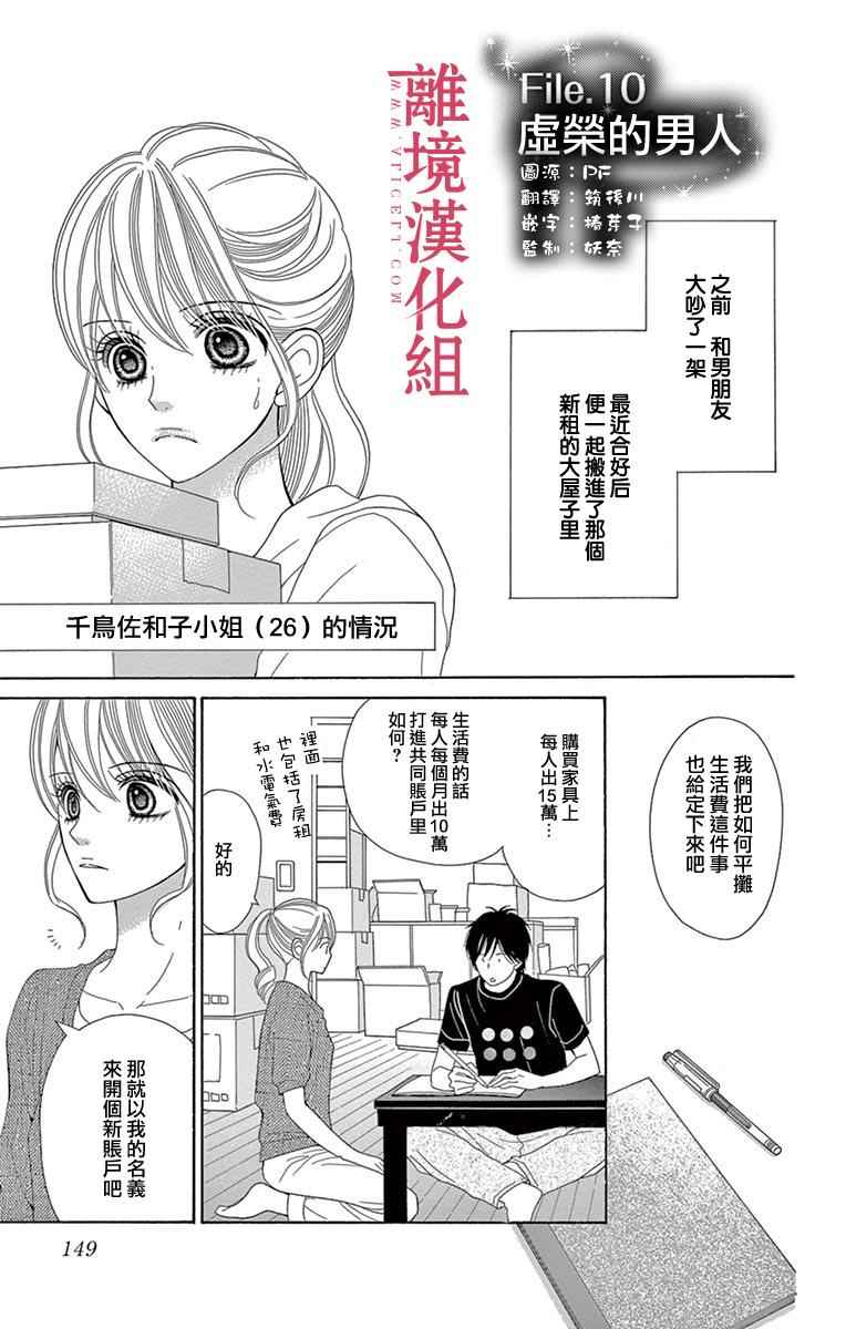 《深夜的奇葩恋爱图鉴》第20话 第1页