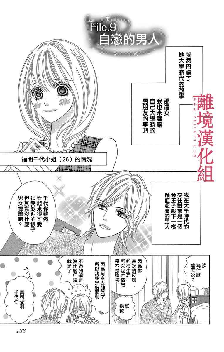 《深夜的奇葩恋爱图鉴》第19话 第1页