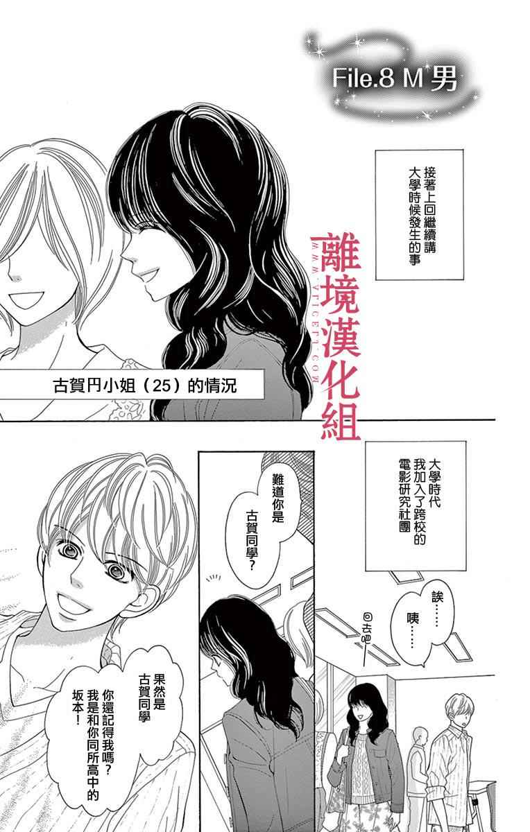 《深夜的奇葩恋爱图鉴》第18话 第1页