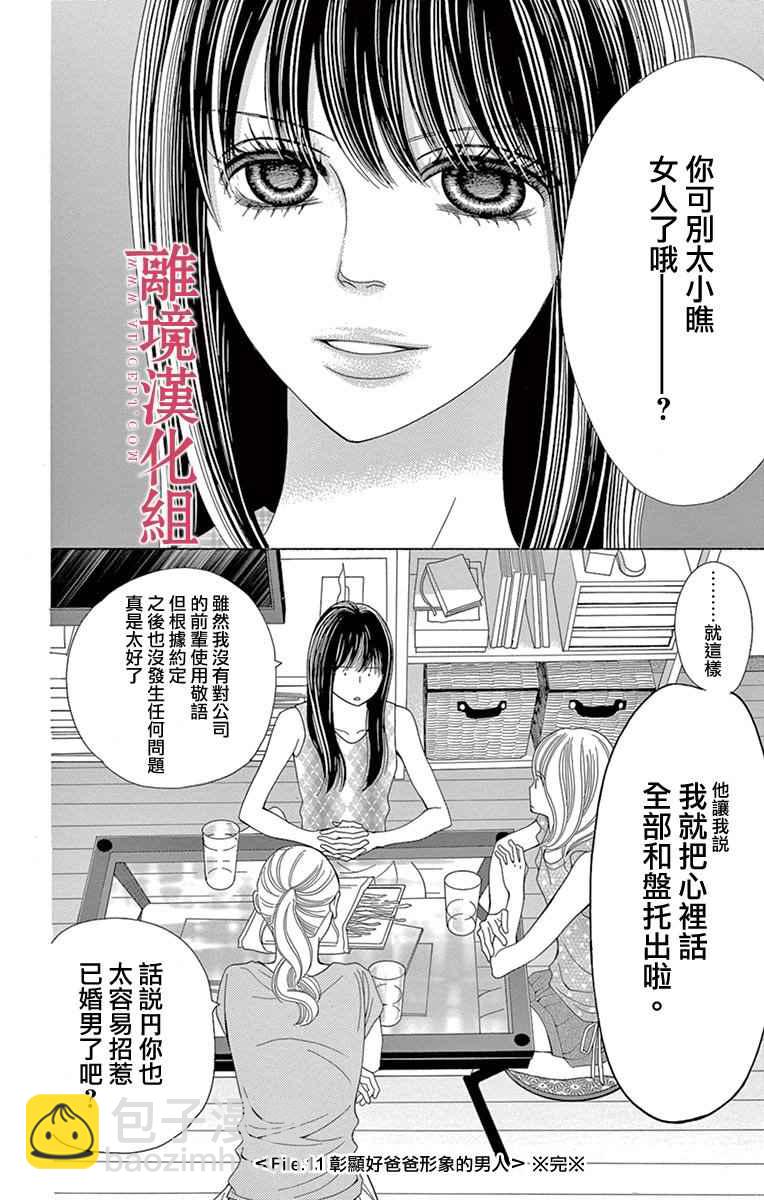 《深夜的奇葩恋爱图鉴》第22话 第21页