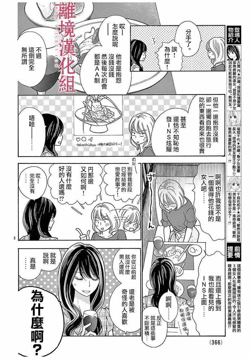 《深夜的奇葩恋爱图鉴》第28话 第2页