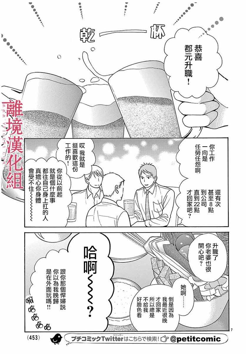 《深夜的奇葩恋爱图鉴》第30话 第7页