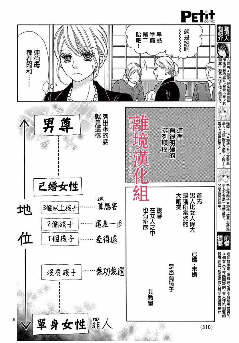 《深夜的奇葩恋爱图鉴》第29话 第6页
