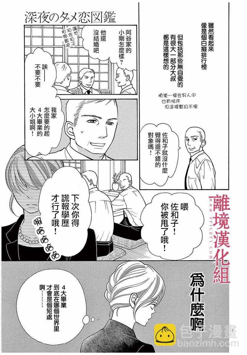 《深夜的奇葩恋爱图鉴》第29话 第7页