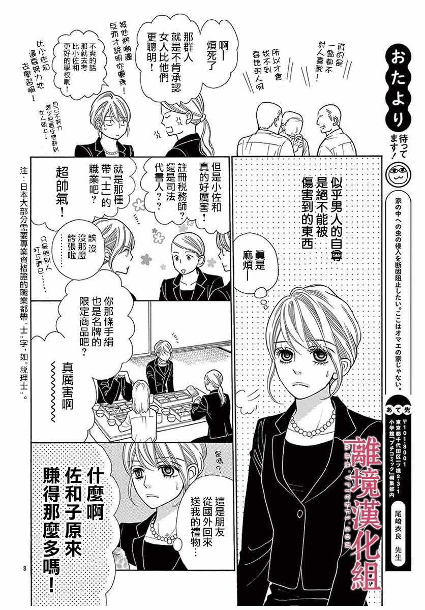 《深夜的奇葩恋爱图鉴》第29话 第8页