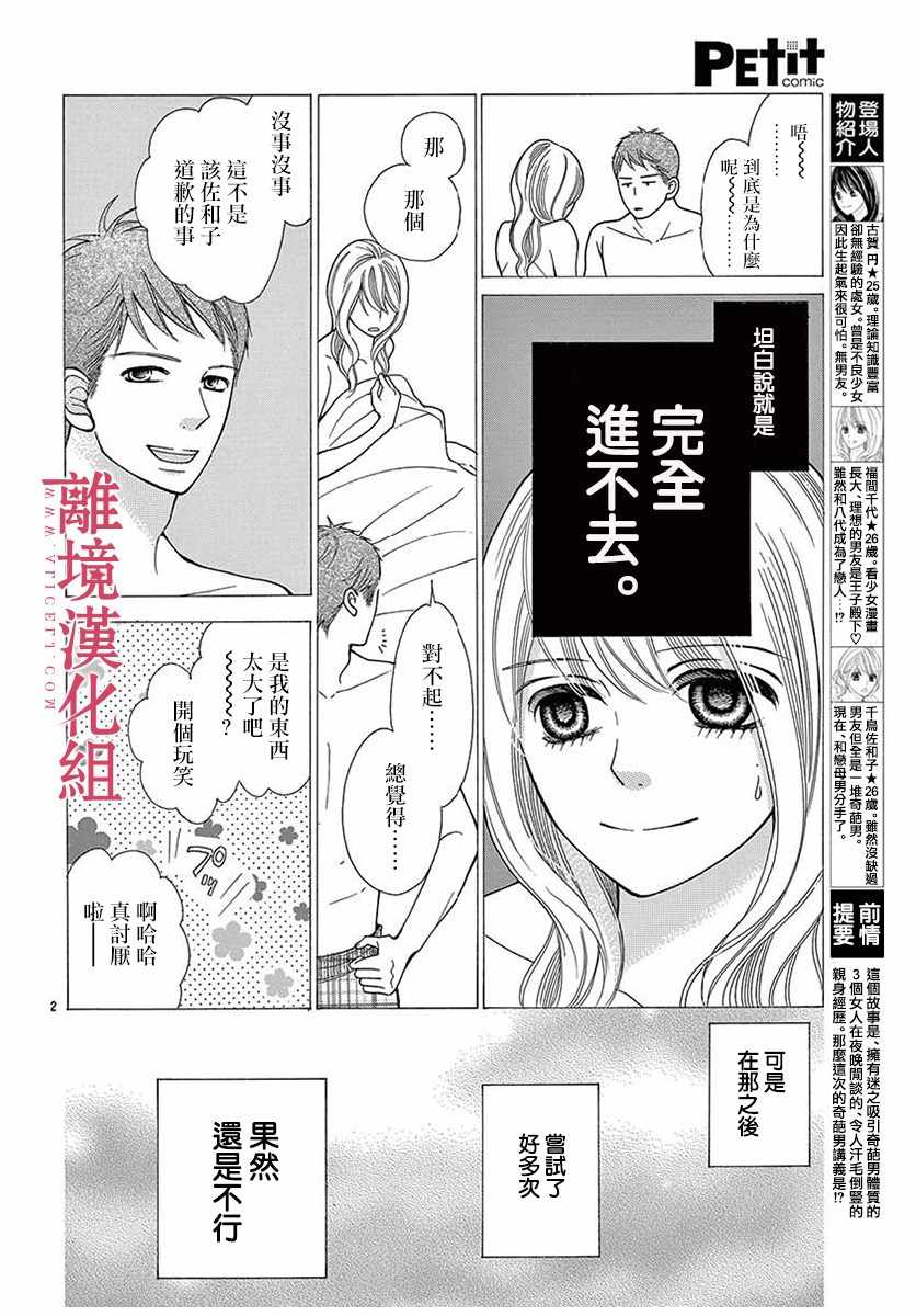 《深夜的奇葩恋爱图鉴》第31话 第4页