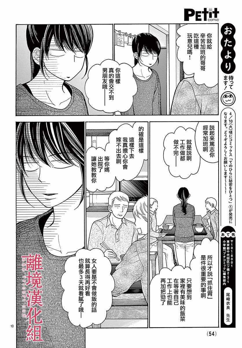 《深夜的奇葩恋爱图鉴》第38话 第10页
