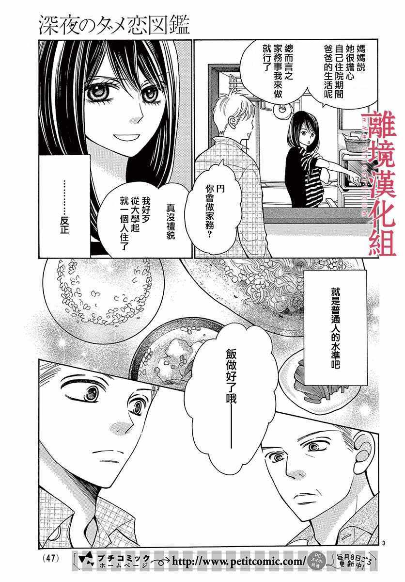 《深夜的奇葩恋爱图鉴》第38话 第3页