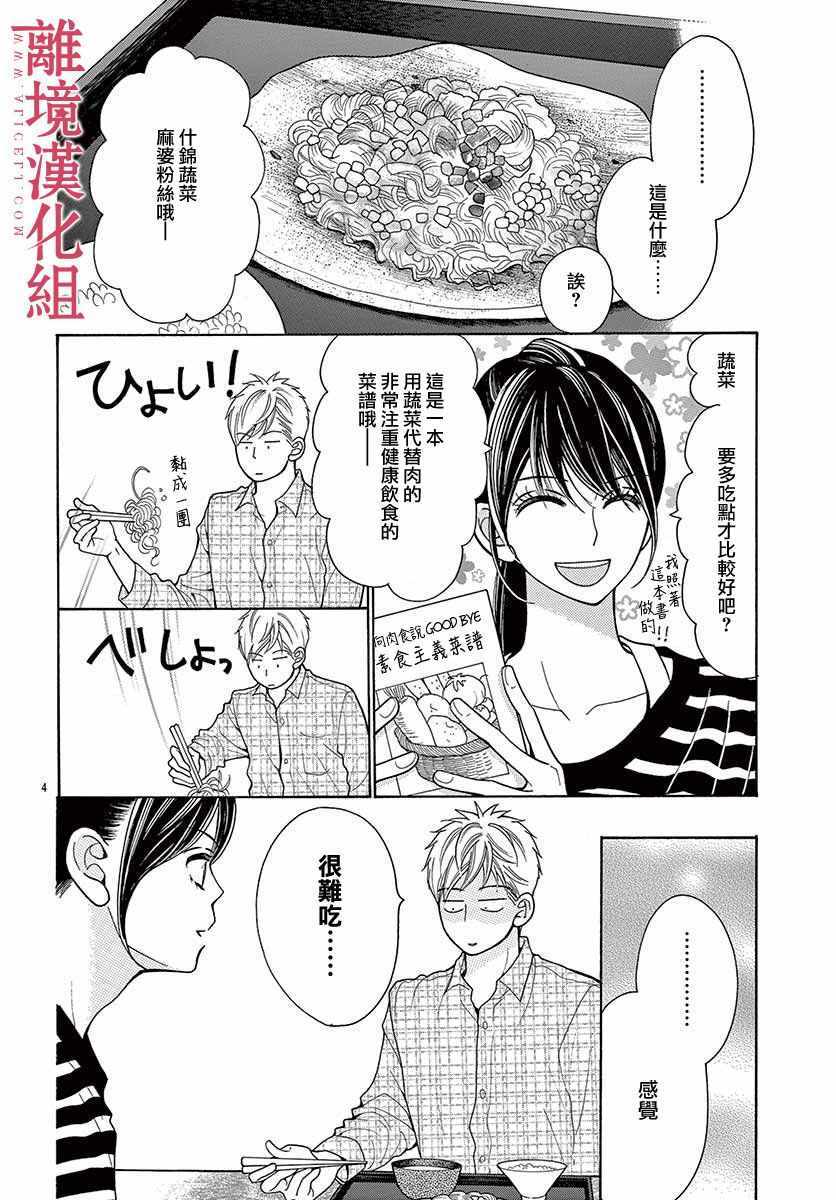 《深夜的奇葩恋爱图鉴》第38话 第4页