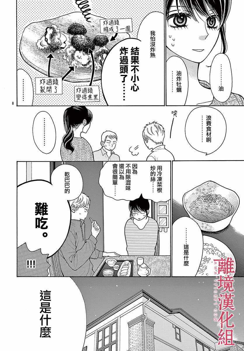 《深夜的奇葩恋爱图鉴》第38话 第8页