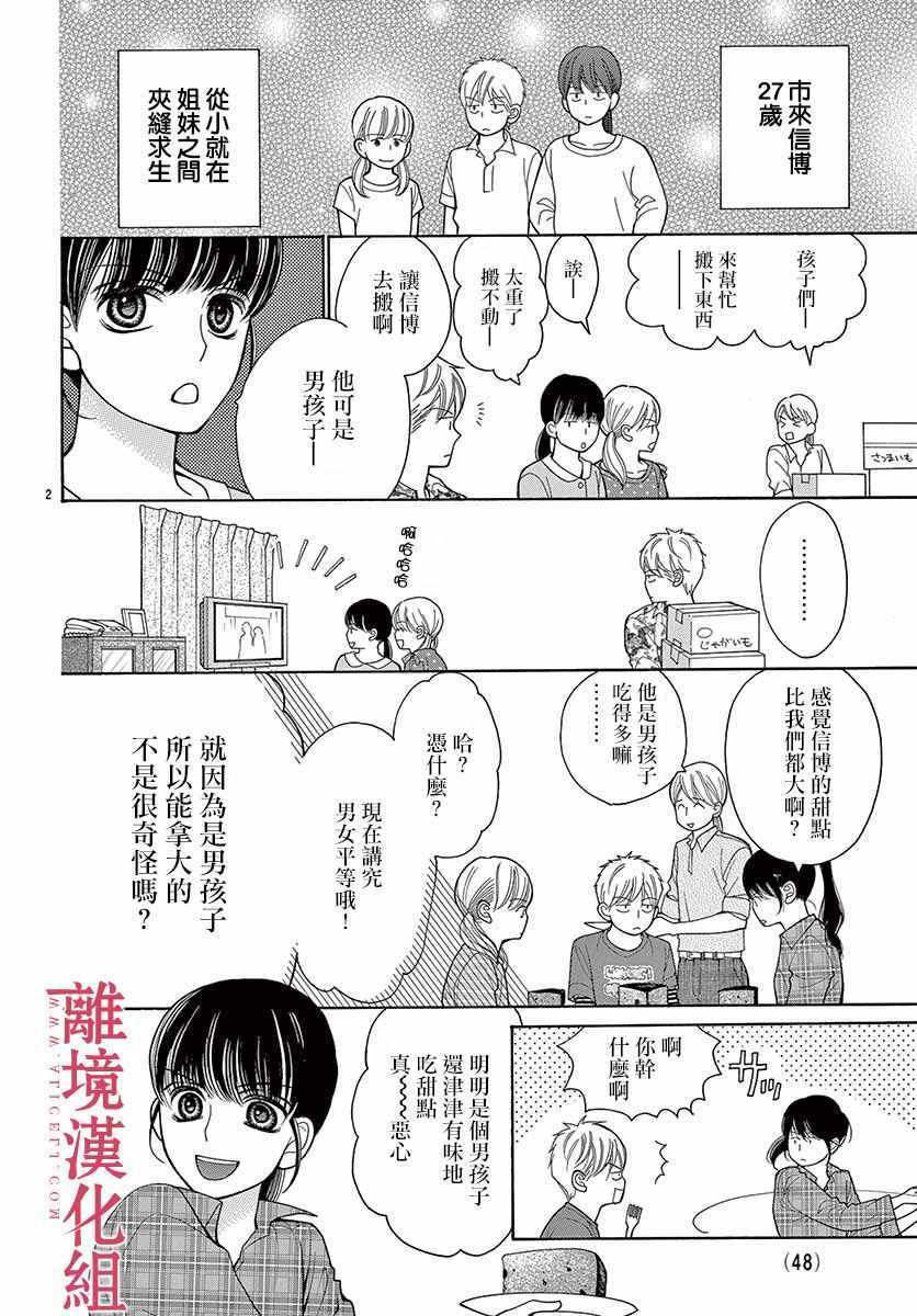 《深夜的奇葩恋爱图鉴》第39话 第2页