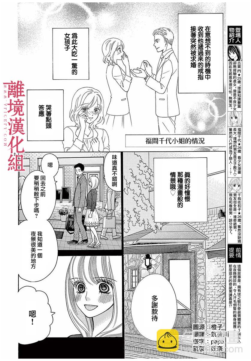 《深夜的奇葩恋爱图鉴》第41话 第2页