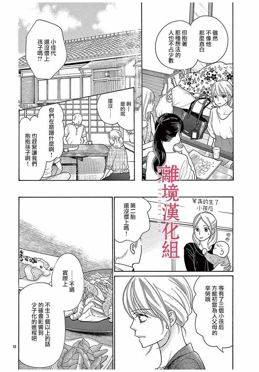 《深夜的奇葩恋爱图鉴》第43话 第10页