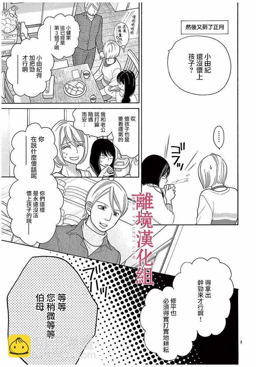 《深夜的奇葩恋爱图鉴》第43话 第3页