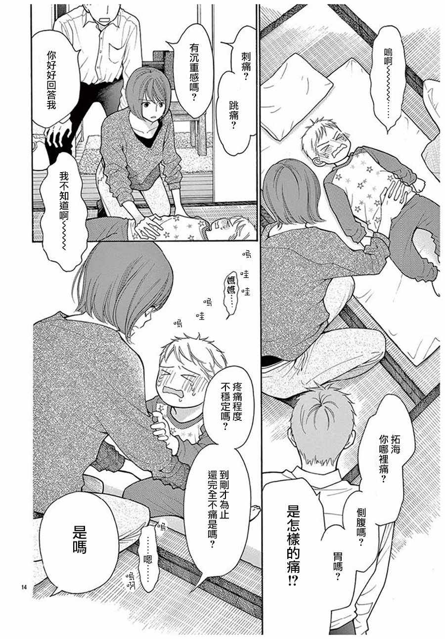 《深夜的奇葩恋爱图鉴》番外01 第15页
