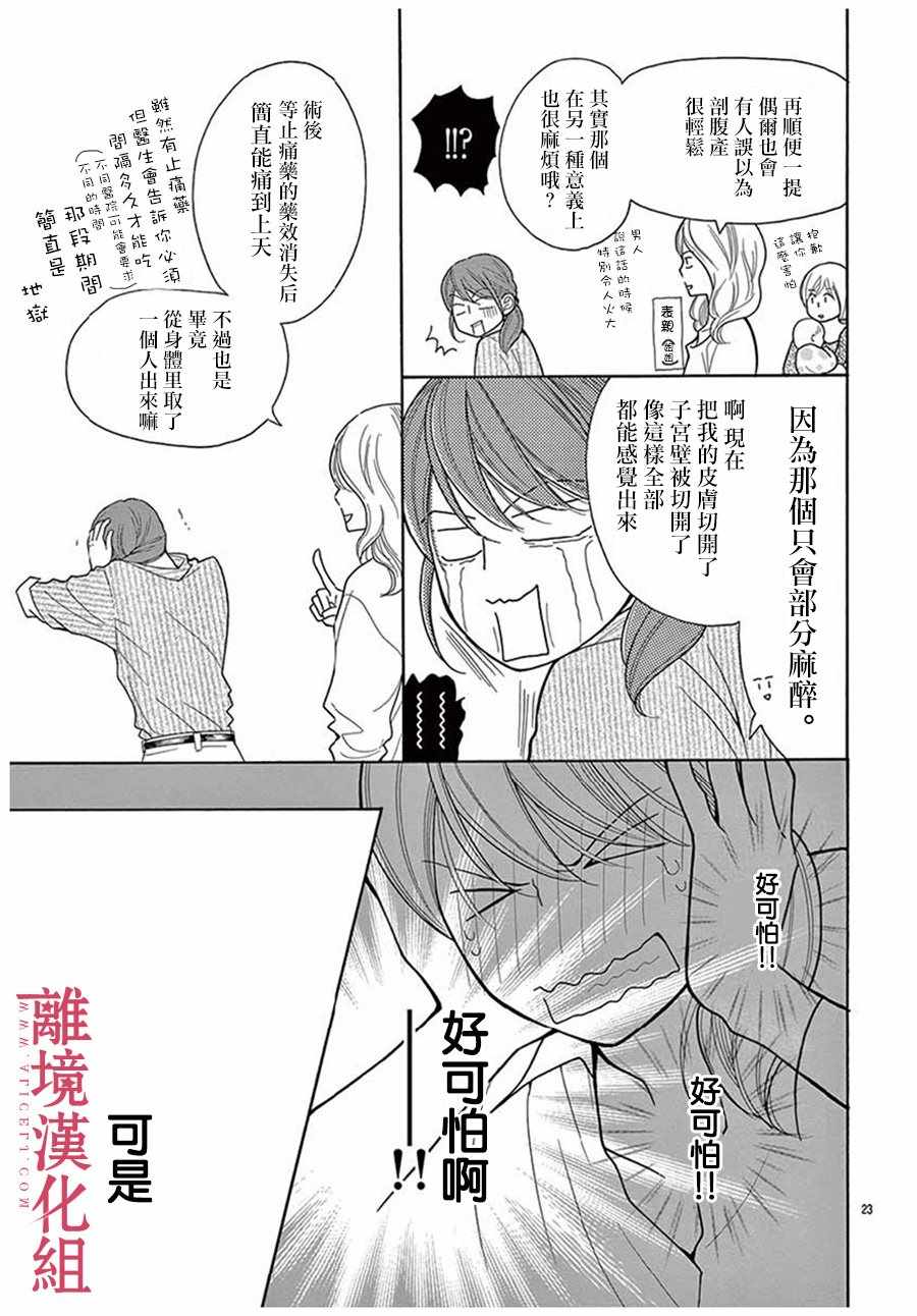 《深夜的奇葩恋爱图鉴》番外01 第24页