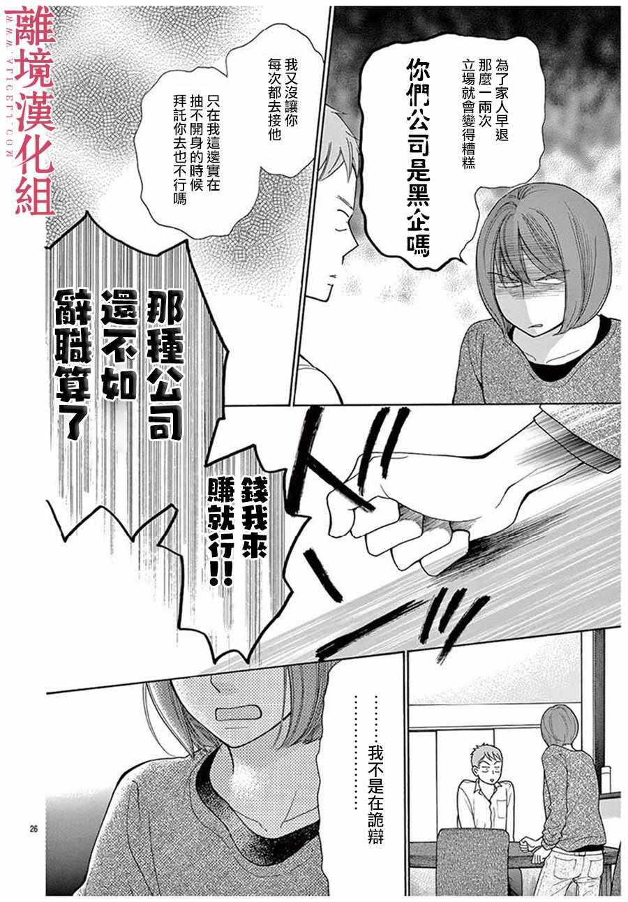 《深夜的奇葩恋爱图鉴》番外01 第27页