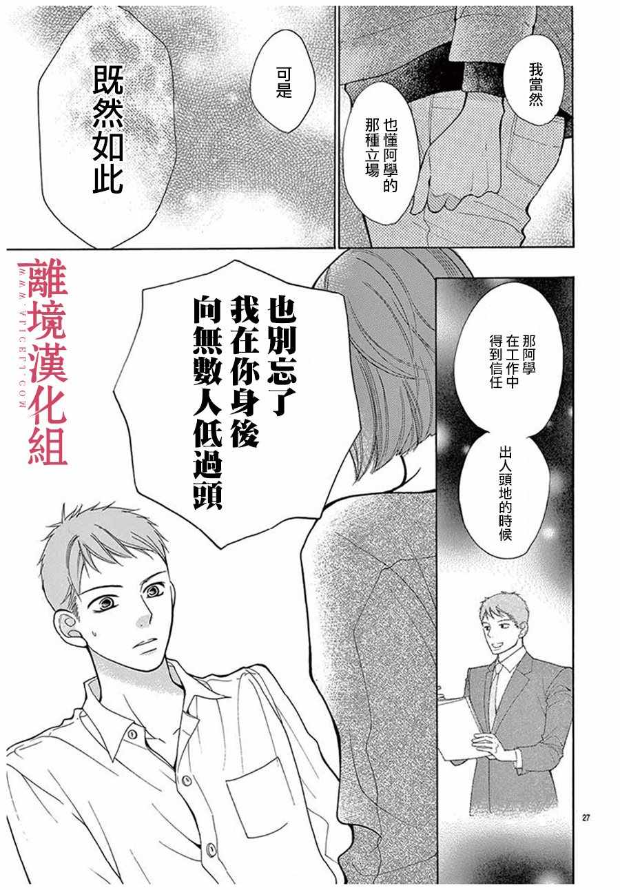 《深夜的奇葩恋爱图鉴》番外01 第28页