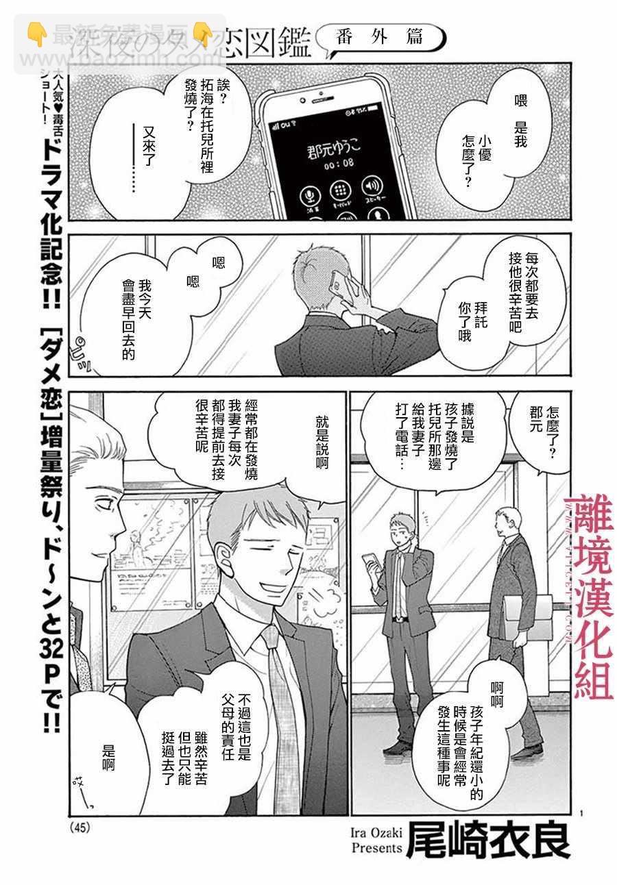 《深夜的奇葩恋爱图鉴》番外01 第2页