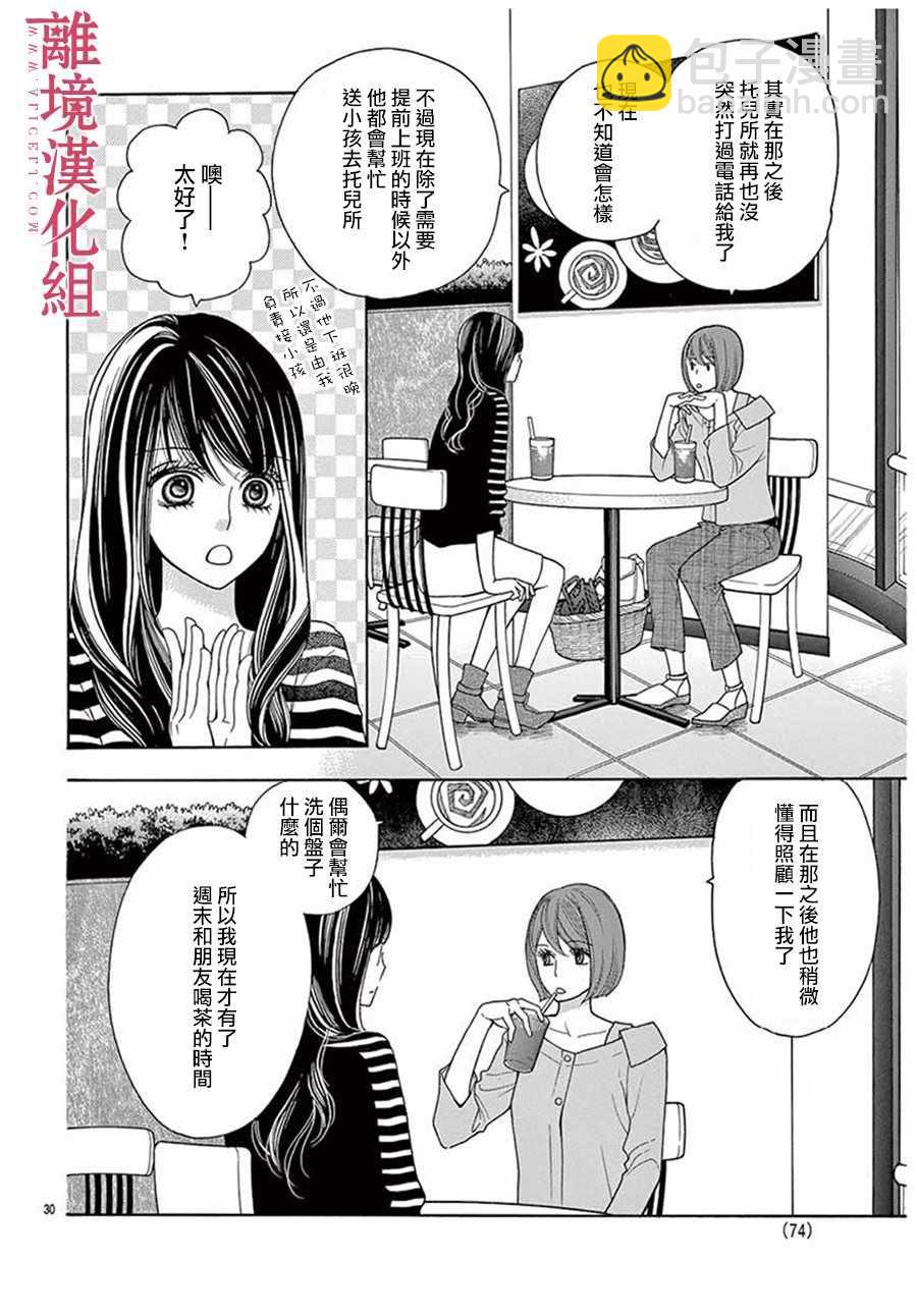 《深夜的奇葩恋爱图鉴》番外01 第31页