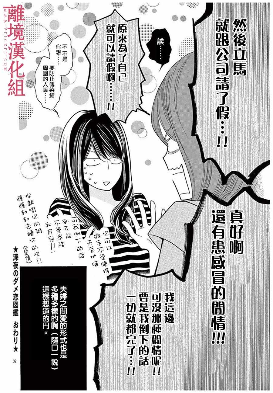 《深夜的奇葩恋爱图鉴》番外01 第33页