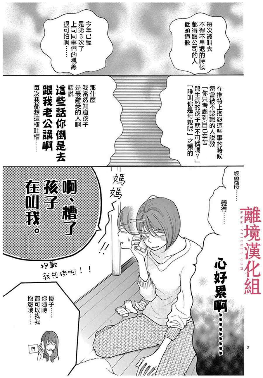 《深夜的奇葩恋爱图鉴》番外01 第4页