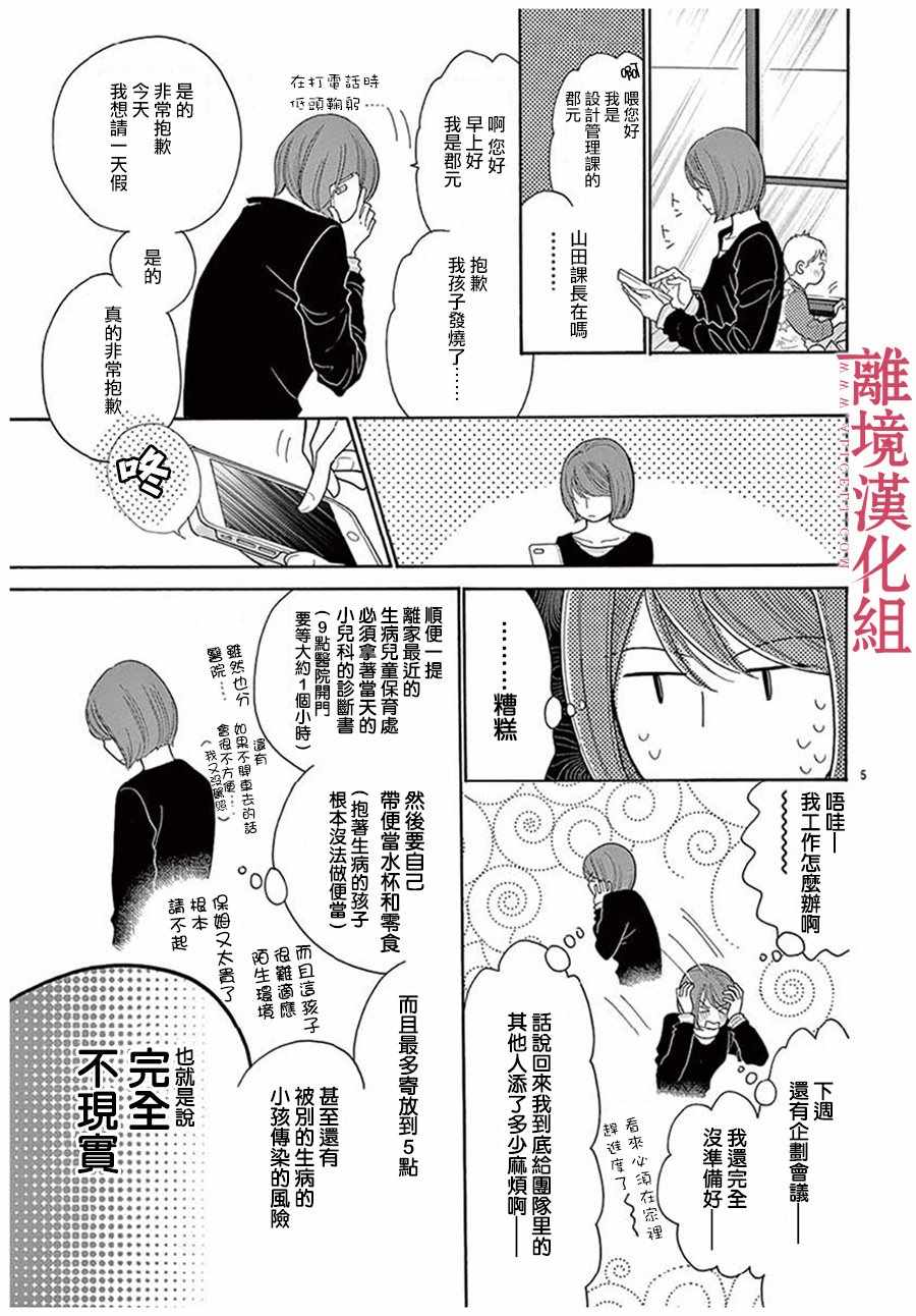 《深夜的奇葩恋爱图鉴》番外01 第6页
