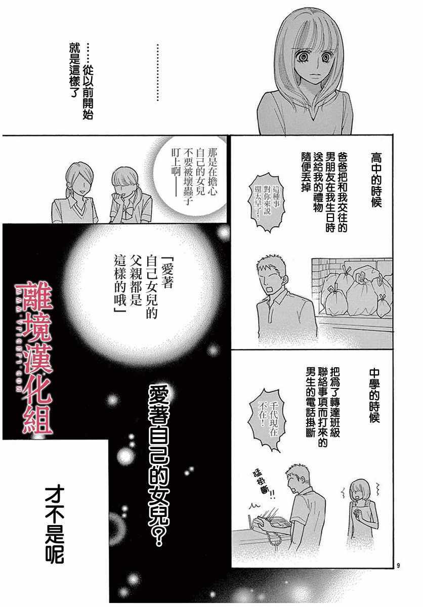 《深夜的奇葩恋爱图鉴》第45话 第13页