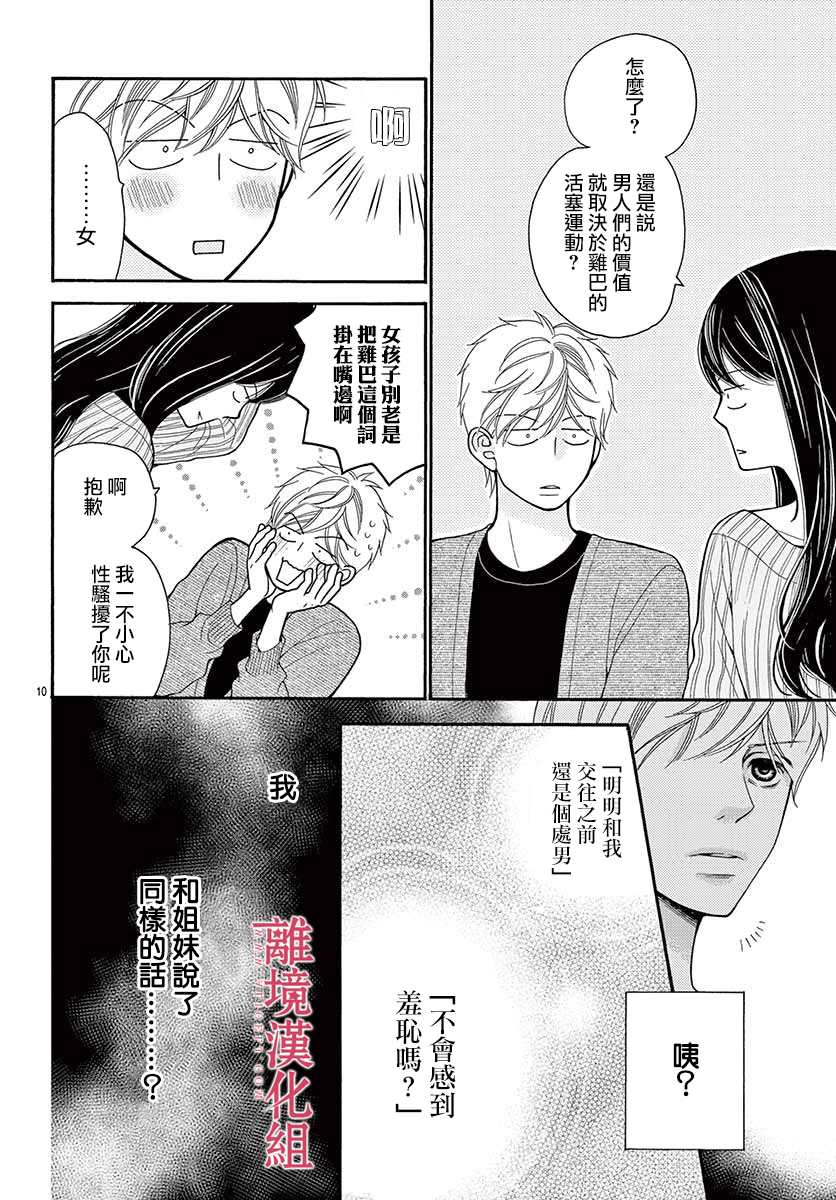 《深夜的奇葩恋爱图鉴》第50话 第10页