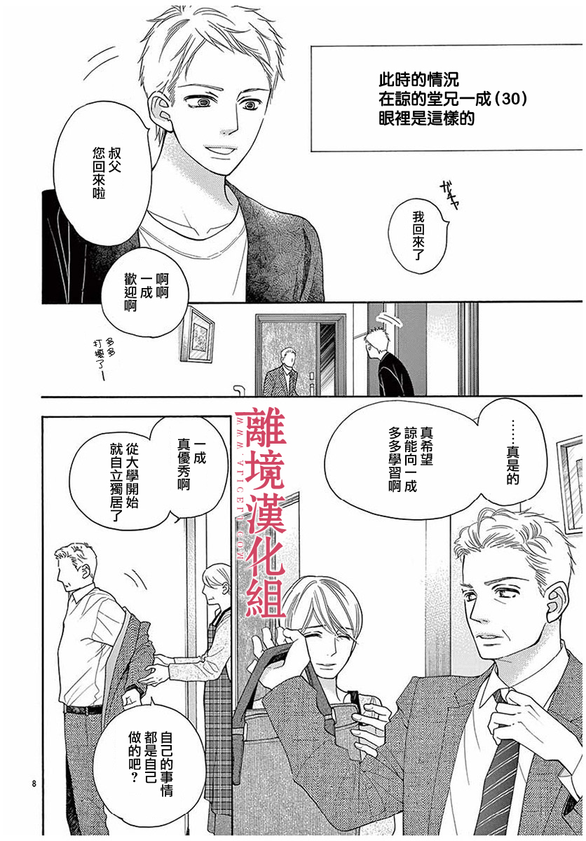 《深夜的奇葩恋爱图鉴》第49话 第8页