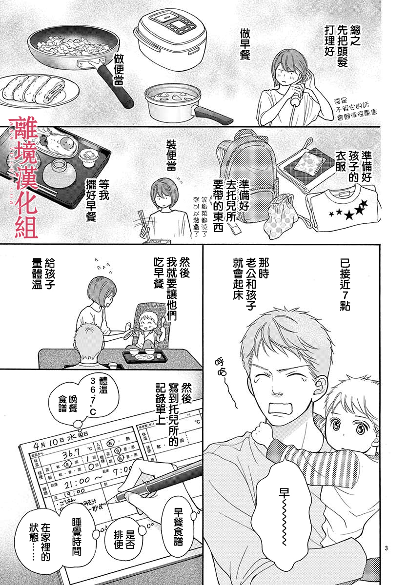 《深夜的奇葩恋爱图鉴》第51话 第3页