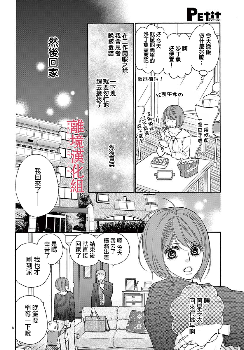 《深夜的奇葩恋爱图鉴》第51话 第8页