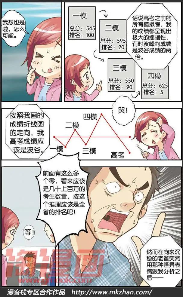 《N大差生》第01回 第9页
