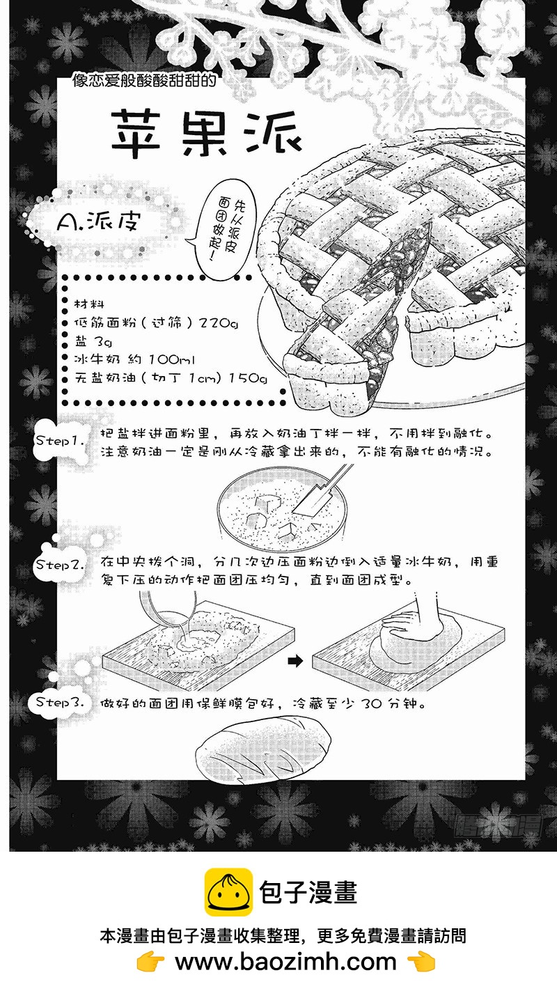 《魔幻烘焙坊》第19话 第8页