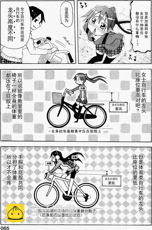 《东京自行车女孩》第03回 第21页