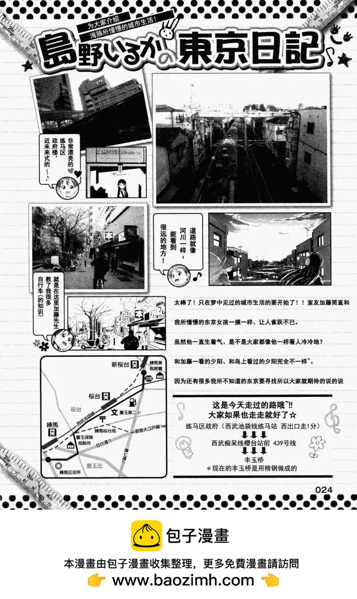 《东京自行车女孩》第01回 第20页