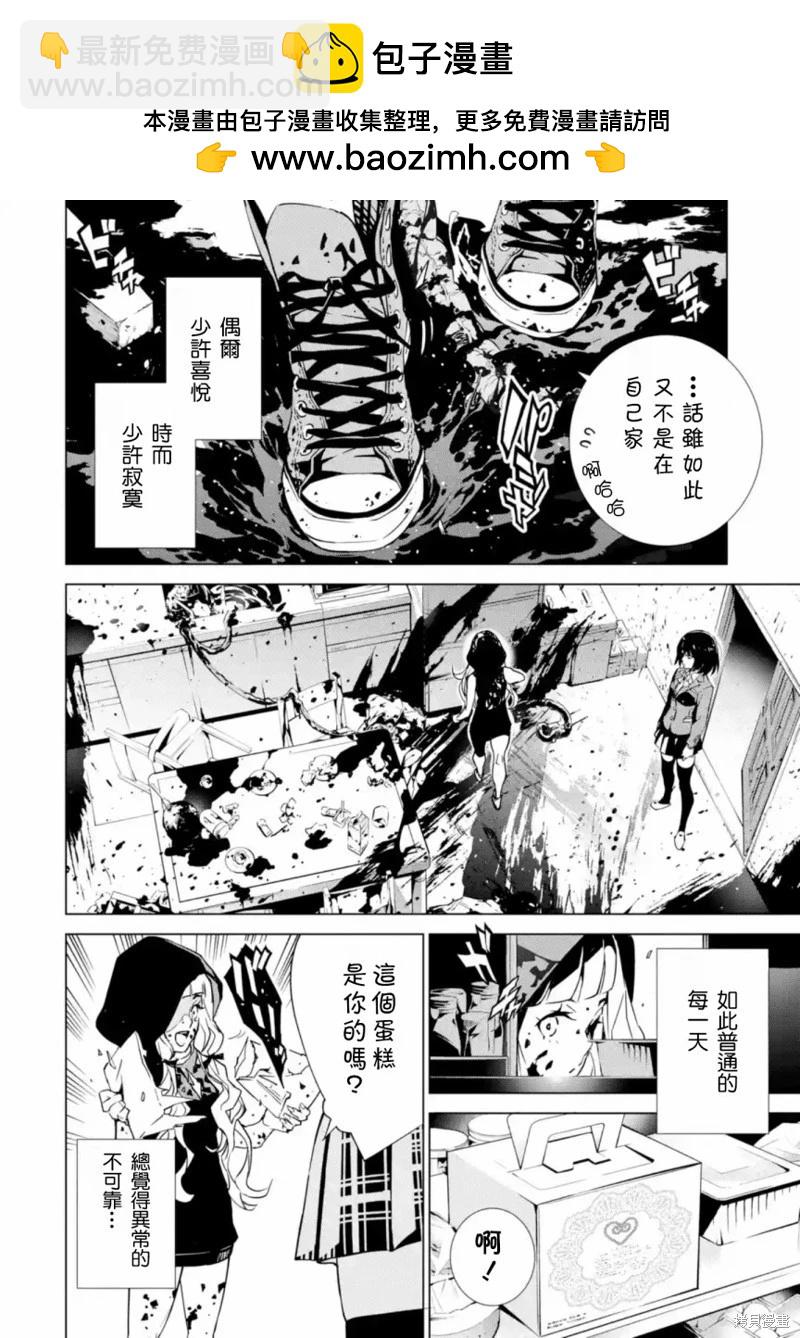 《死亡爱丽丝》第1.8话 第2页