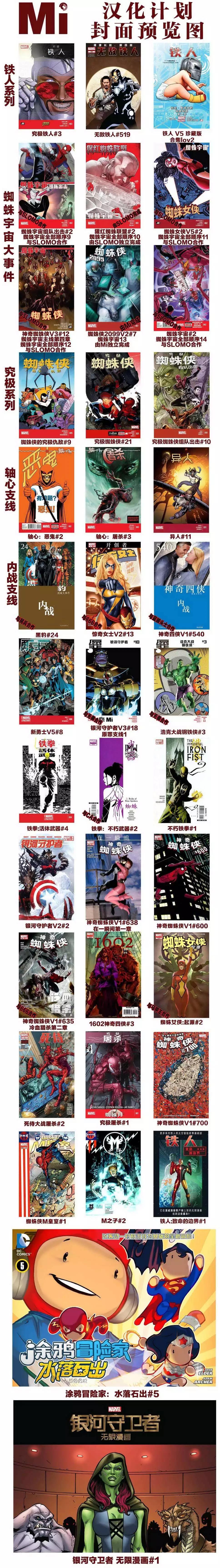 《神奇蜘蛛侠ALL-NEW Marvel Now》第11卷 第24页